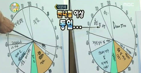 생활계획표